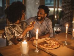 Finding Your Perfect Plus One: Tips for a Memorable Dinner Date